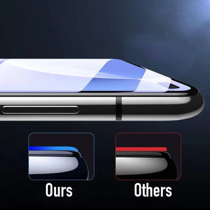 5PCS Tempered Glass Screen Protector for iPhone 7/8/6/6S Plus & SE 2020/2022