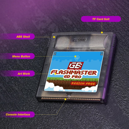 GB Game Card 1000-in-1 for Gameboy, GBC & SP – OS V4 with 8GB TF Card for Game Consoles