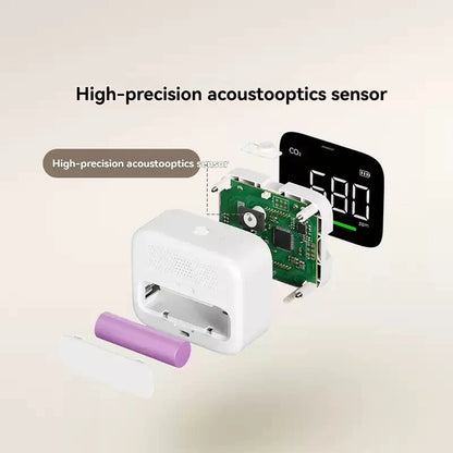 DUKA CF1 CO2 Detector - High-Accuracy Air Quality Monitor with Temperature, Humidity, Clock & Rechargeable Battery