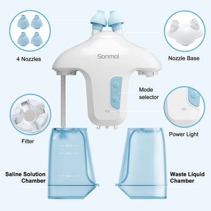 Electric Nasal Irrigation System – Includes 50 SaltPods, Nose Washer & Sinus Rinse Cleaner for Congestion Relief