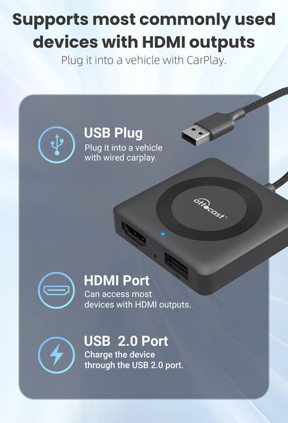 OTTOCAST Car TV Mate Adapter — Wired to Wireless CarPlay & Android Auto, HDMI Multimedia Video Converter for TV Sticks, Game Box, Phone