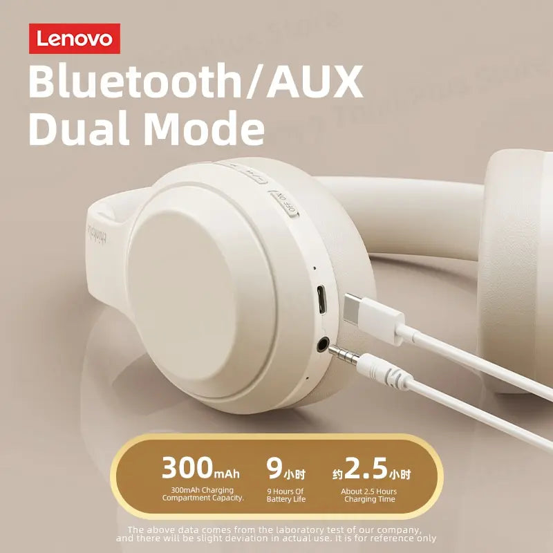 Lenovo Thinkplus TH10 TWS Bluetooth Earphones – Stereo Headphones with Mic for iPhone, Samsung, Android & iOS Devices