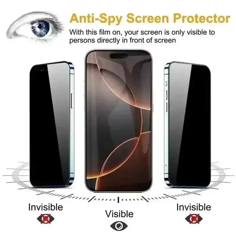 5-Pack Privacy Screen Protector for iPhone 7-16 Series – Dust-Free Anti-Spy Glass Installation
