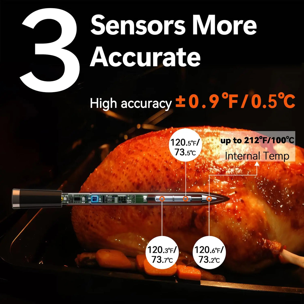 Wireless Bluetooth Meat Thermometer - IP67 Waterproof Probes with LCD Display, Rechargeable Booster for Grilling, Smoker, BBQ & Oven