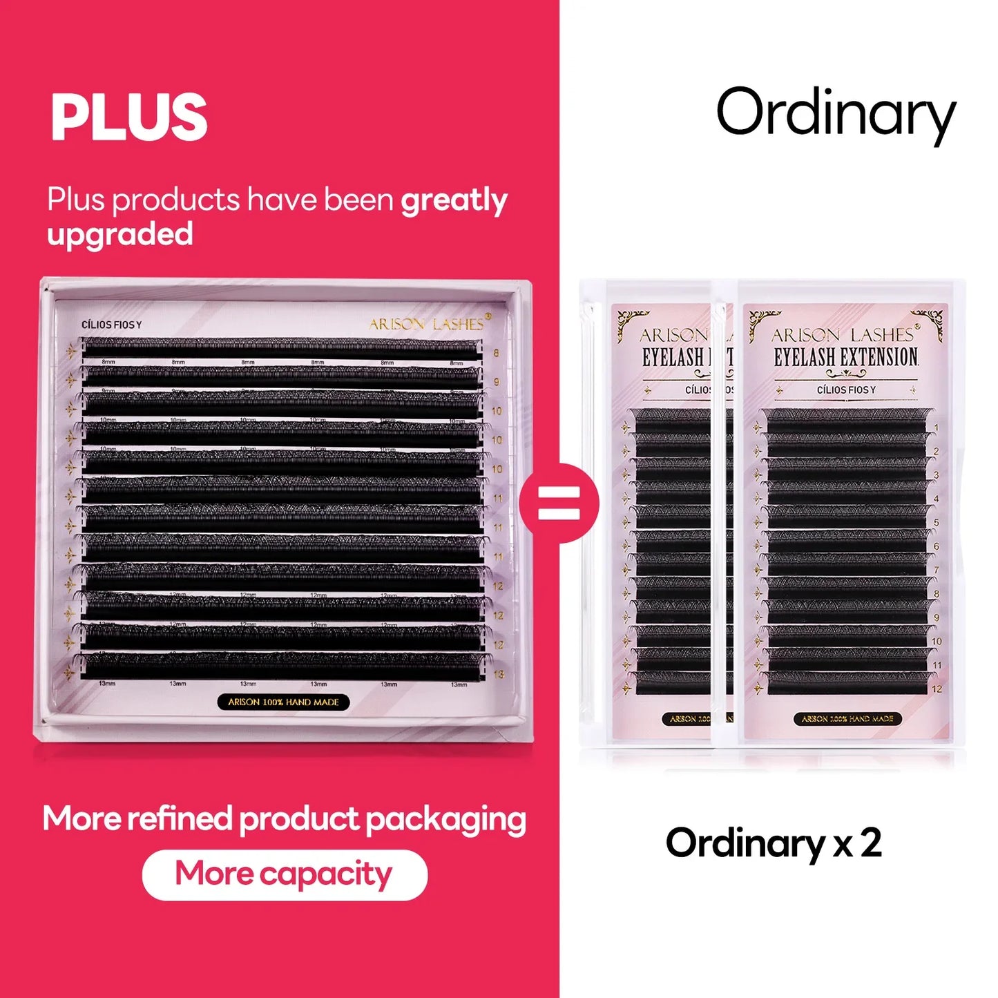 ARISON Plus 2-in-1 Magnetic Eyelashes – YY/3D/4D/5D Premade W-Shape Volume Fans for Full Lash Extensions