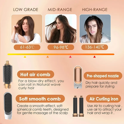 5-in-1 Hair Dryer Multi Styler – Curling Iron, Hair Straightener, Hair Brush & Dryer All-in-One Tool