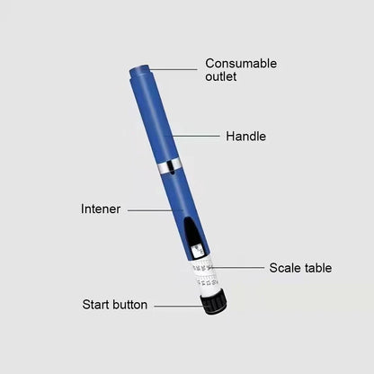 Magic Pen Wrinkle Care – Facial Wrinkle Remover with Three-Line Lifting & Tear Trough Filling Sterile Cartridge