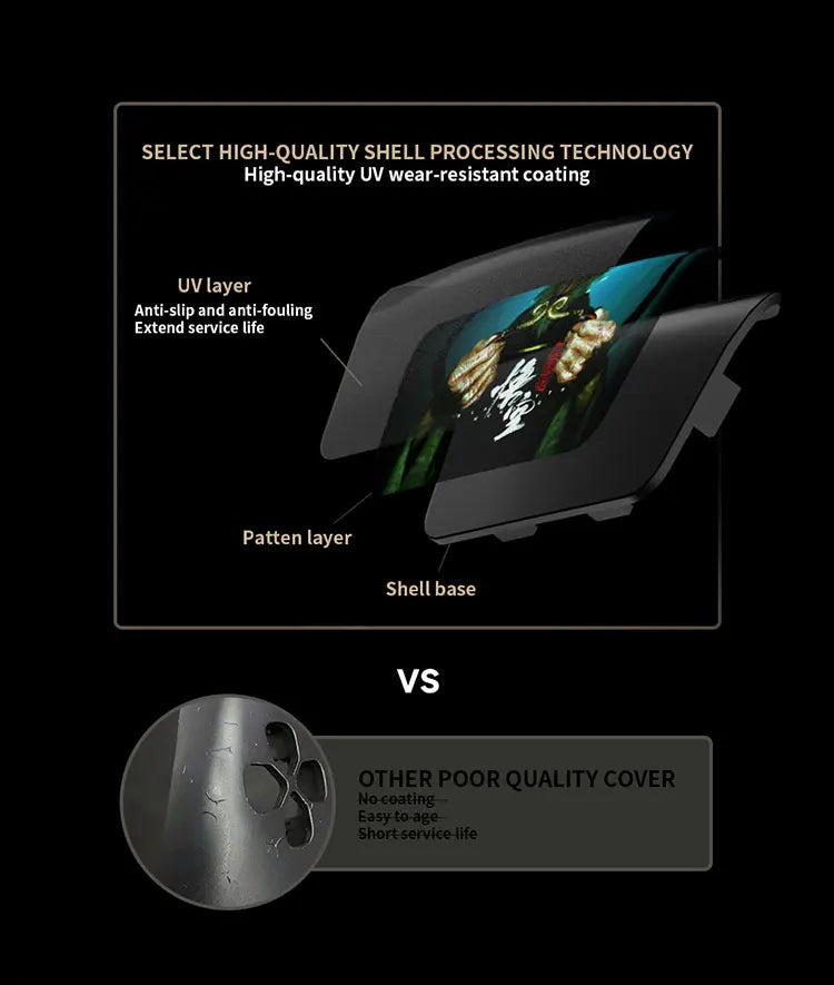 PS5 Controller Case — Limited Edition Gold Wukong Touchpad Front & Backplate Replacement Cover for BDM-010 Gamepad