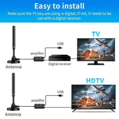 HD Digital TV Antenna with Amplifier - Adjustable Indoor & Outdoor UHF Universal Signal Receiver