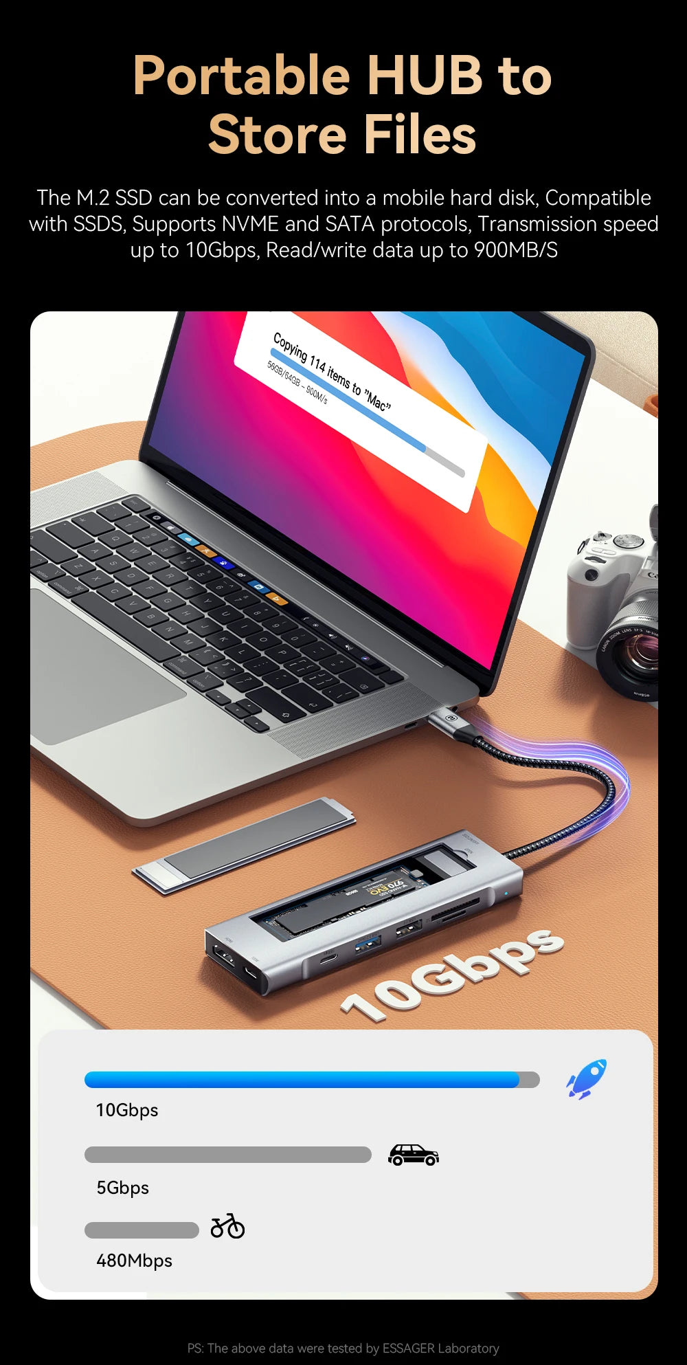 ESSAGER 8-in-1 USB-C Hub Dock Station — HDMI + Disk Storage | Compatible with MacBook Pro/Air M1 & M2