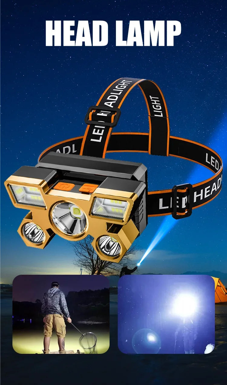 Powerful Rechargeable LED Headlamp – Nitecore Fishing, Camping, Hiking & Hunting Flashlight