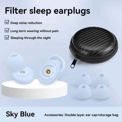 Soft Reusable Noise Reduction Earplugs – Hearing Protection for Concerts, Travel, Work & Sleep
