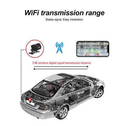 Wireless Car Rear View Camera — HD 170° Waterproof Backup Camera for Android & iOS, 12V/24V
