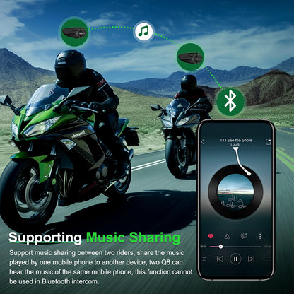 EJEAS Q8 Motorcycle Mesh Intercom – Bluetooth 5.1 Headset with EUC Remote Walkie Talkie for 6 Riders