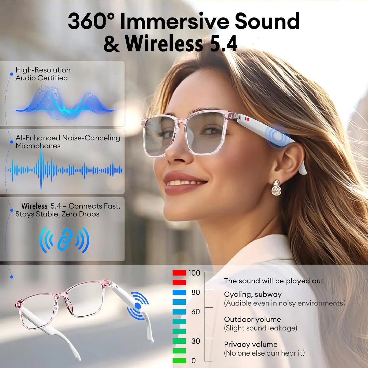 Smart AI Translation Glasses – Real-Time Audio Translation in 160+ Languages with Light-Sensitive Color-Changing Lenses