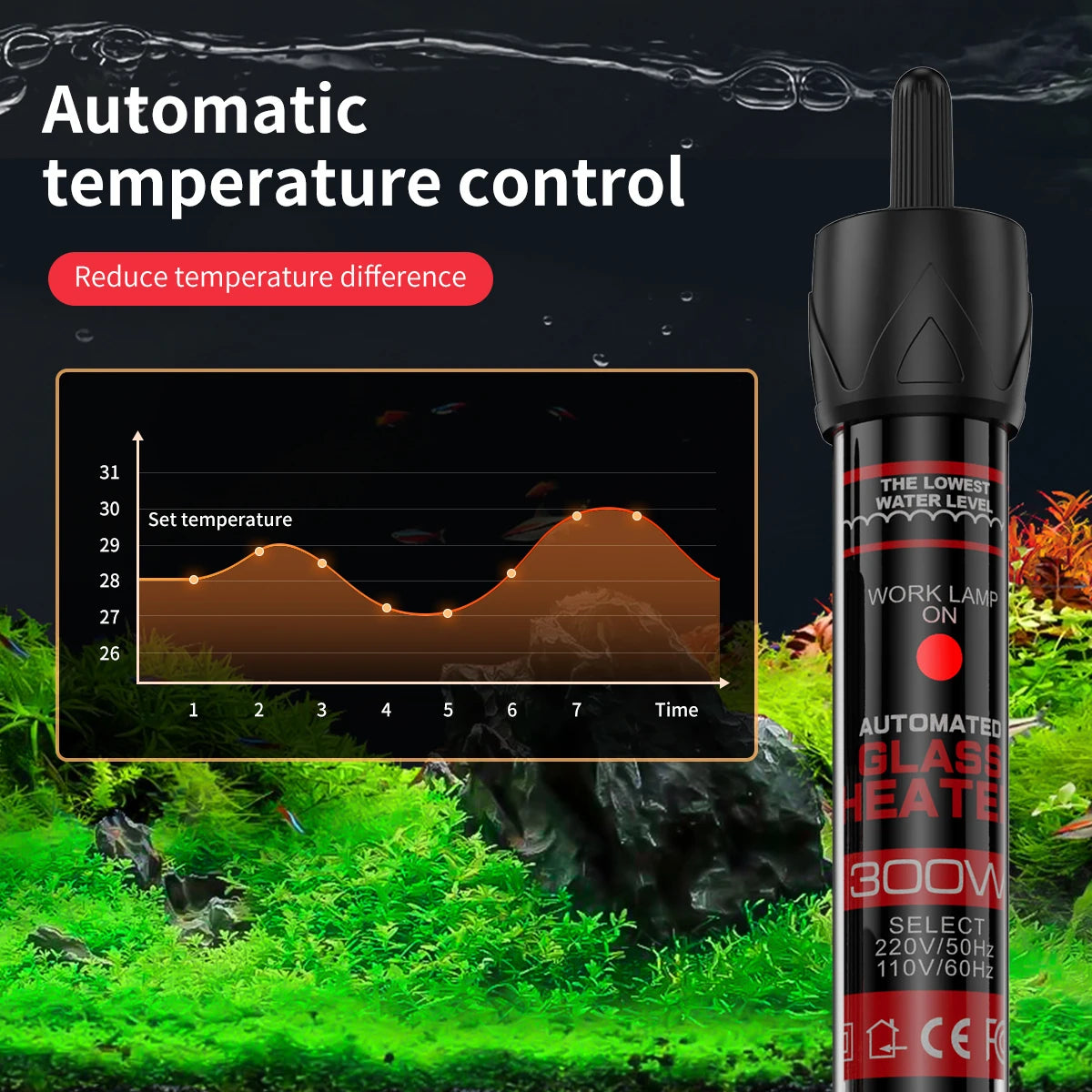 Adjustable Submersible Aquarium Heater Rod - 110V-220V, 25W-300W Temperature Thermostat for Fish Tank Water Heating