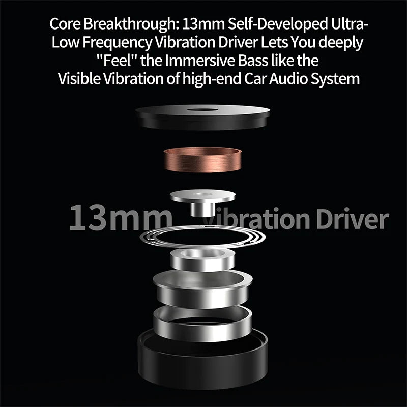 KZ Vibe X Bass Earbuds - HiFi Low-Frequency Vibration Stereo In-Ear Earphones for Music & Gaming