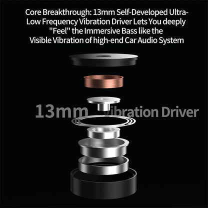 KZ Vibe X Bass Earbuds - HiFi Low-Frequency Vibration Stereo In-Ear Earphones for Music & Gaming