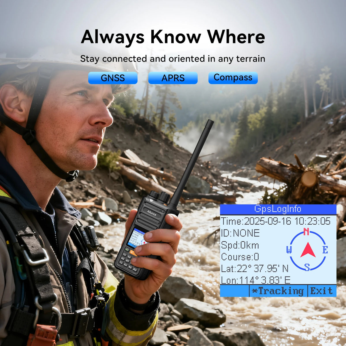 Retevis HA2 Dual Band Walkie Talkie - GPS APRS IP67 Waterproof Bluetooth FPP Radio with iOS & Android App Programming