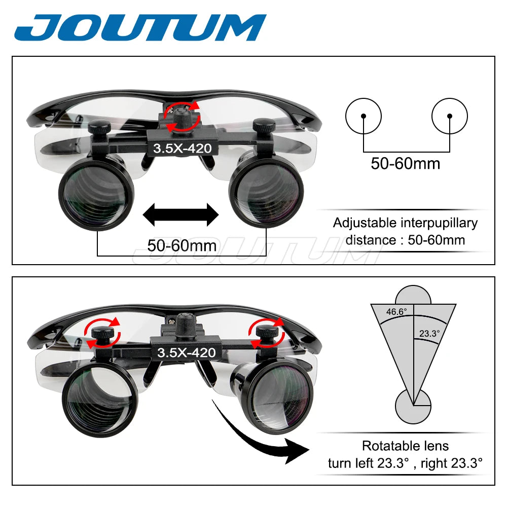 3.5X/2.5X Binocular Dental Loupe – Surgical Magnifier with LED Headlight for Medical Operations