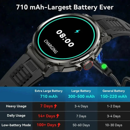 1.85-Inch Ultra HD Smart Watch - GPS, Bluetooth Call, 710mAh Battery, Sports & Fitness Smartwatch for Huawei & Xiaomi