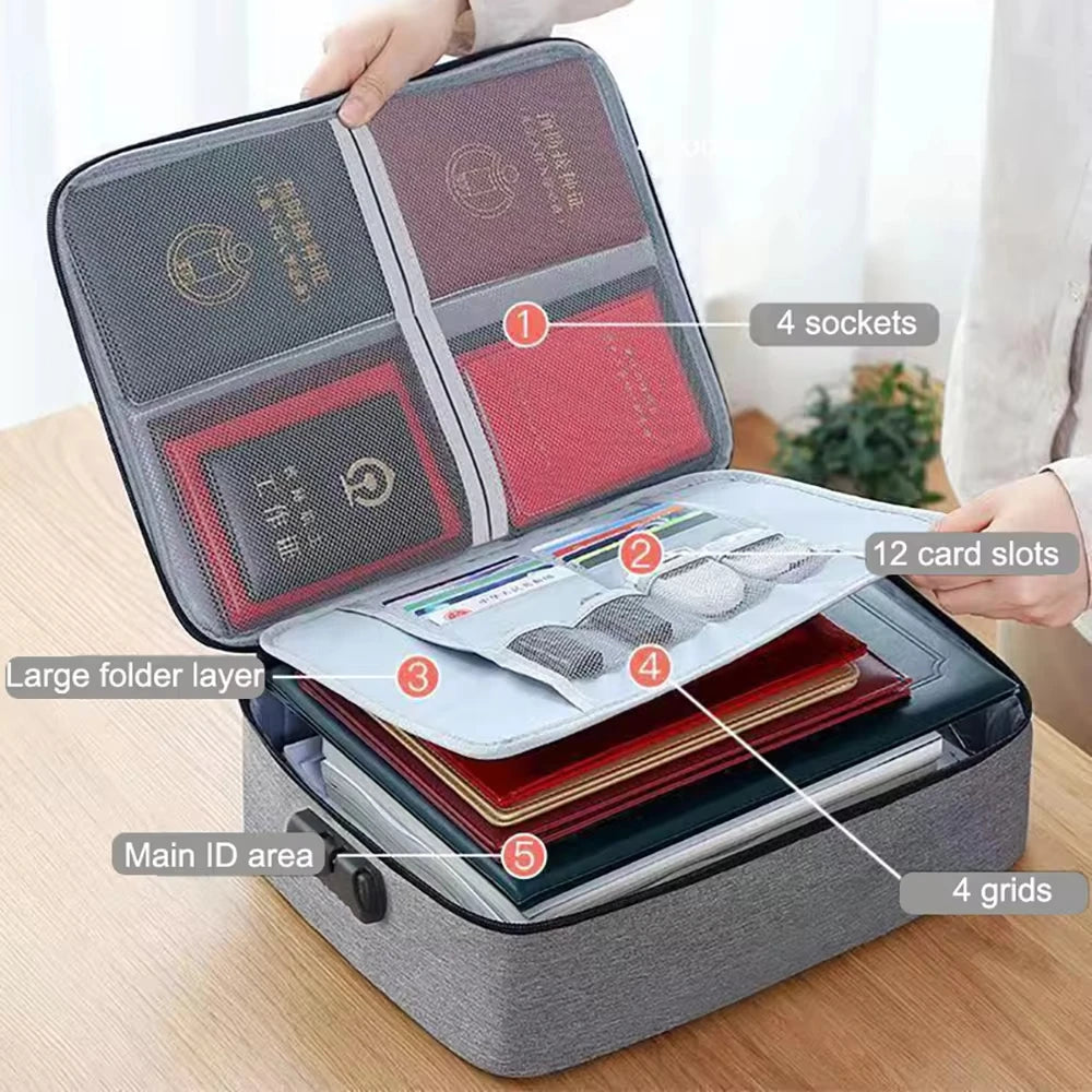3-Layer Document Organizer Briefcase – Portable File Folder Holder for Passport, Papers & Home Office Storage Case for Men & Women
