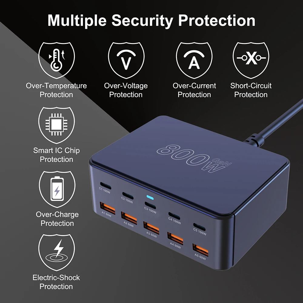 800W USB-C GaN Fast Charger - 100W PD3.0 PPS QC3.0 Multiport Charging Station for iPhone, Samsung & Laptops