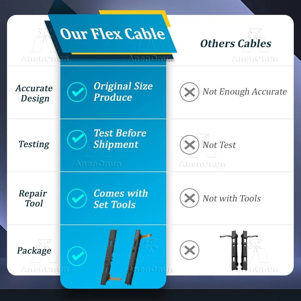 Switch JoyCon Slide Rail Repair Kit - Left & Right Replacement Rails with Sensor Flex Cable for Switch OLED Controllers