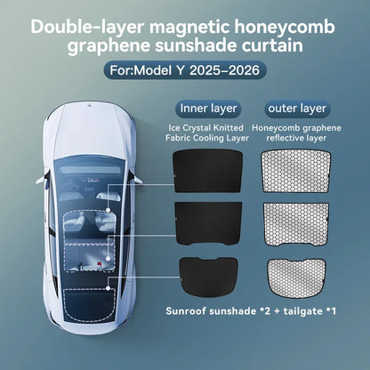 YZ Tesla Model 3/Y Highland Sunshade (2025–2026) – Graphene Honeycomb Black Roof Sun Shade for Front, Rear & Sunroof Glass Protection