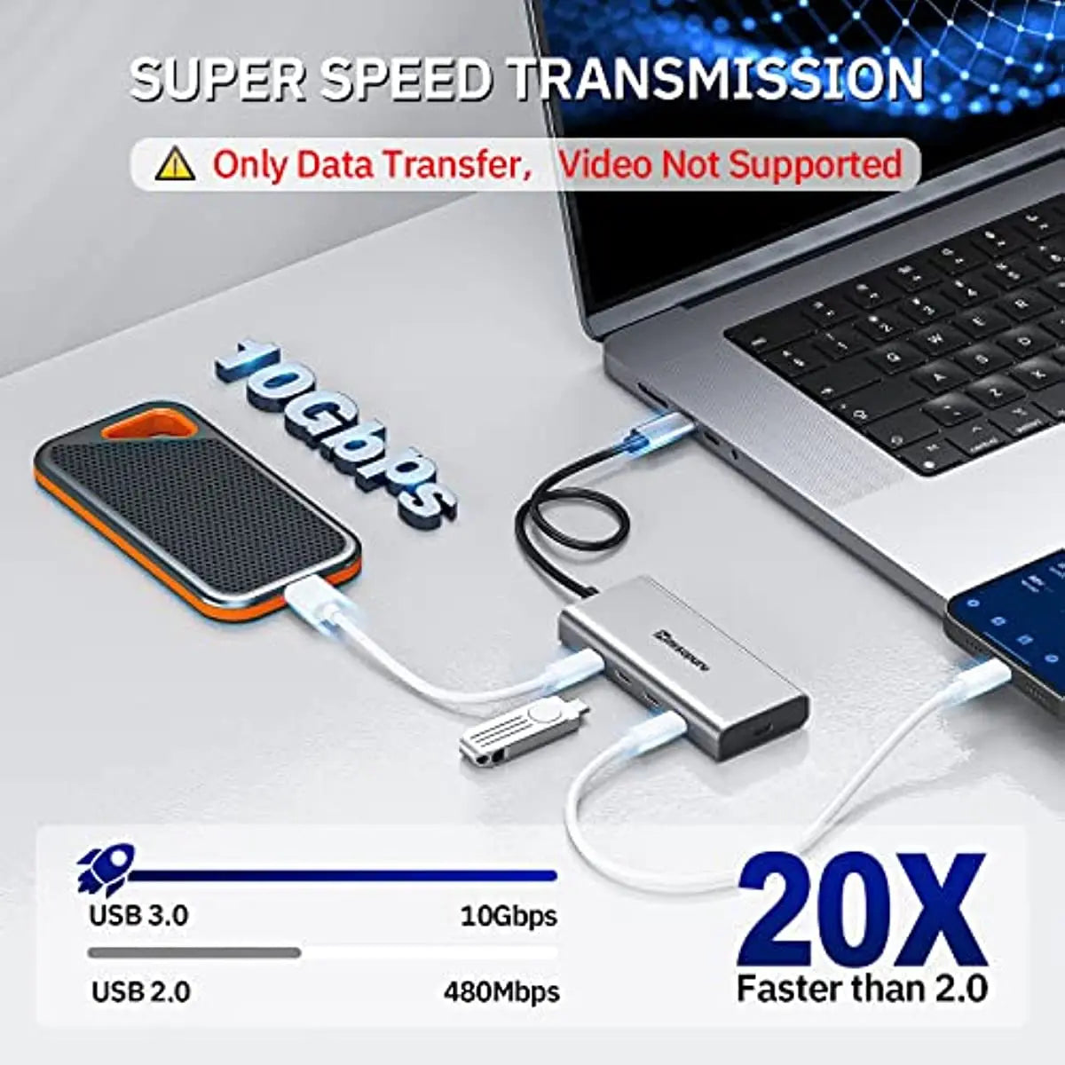 Minisopuru USB C Hub 10Gbps – USB 3.2 Type-C to USB Adapter with 100W PD for MacBook Pro, iMac & PC Accessories