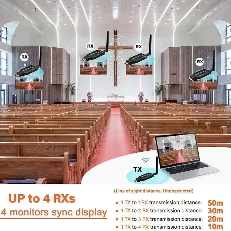1080P 50M 5G Wireless HDMI Transmitter & Receiver – Audio Video Extender for PC, Camera to TV/Projector