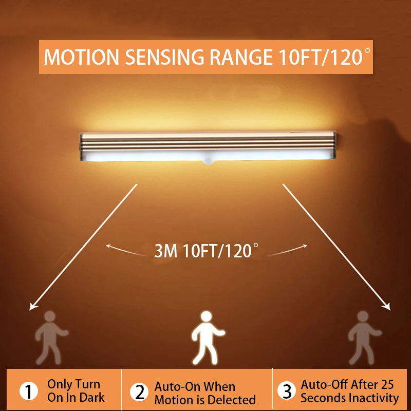 Wireless LED Motion Sensor Night Light: Type C Rechargeable Lamp for Cabinet, Wardrobe, Staircase Backlight - Ideal for Kitchen