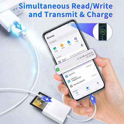 6-in-1 USB-C SD TF Card Reader Adapter with USB 3.0 OTG & 30W Fast Charging Port
