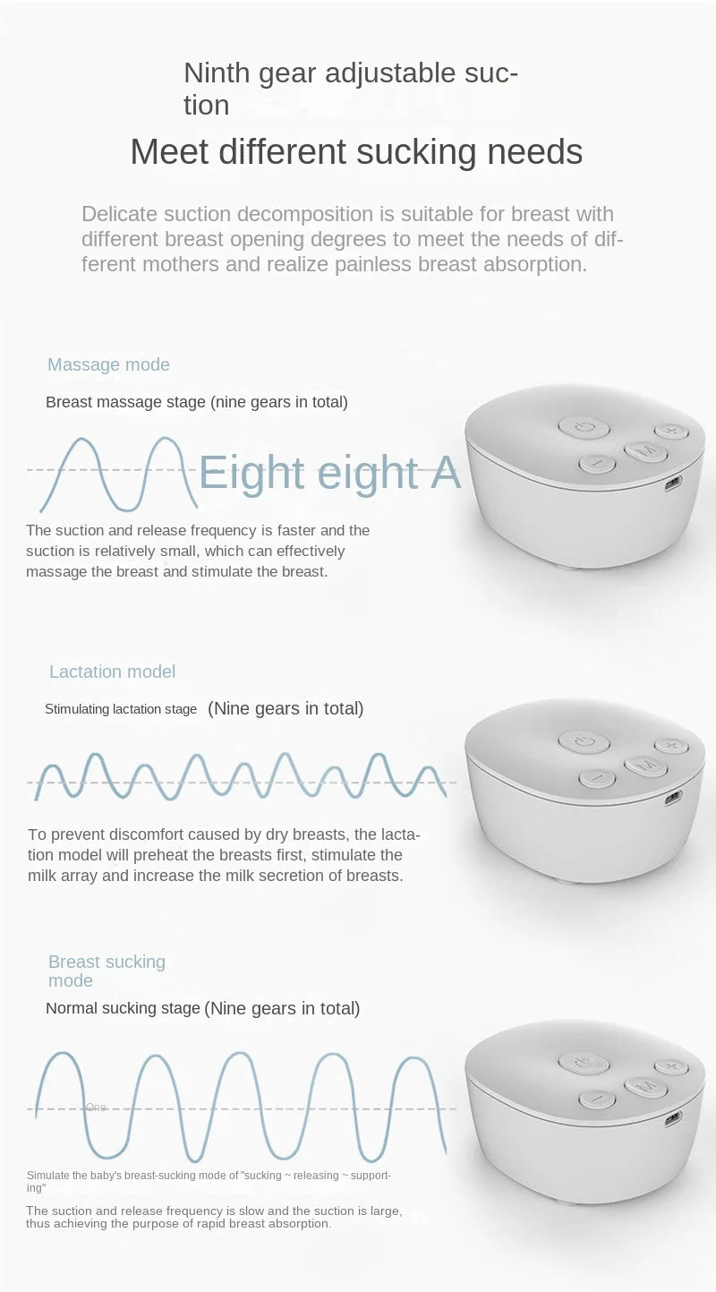Portable Electric Breast Pump – Hands-Free, Low Noise, Comfortable Milk Collector, BPA-Free for Breastfeeding