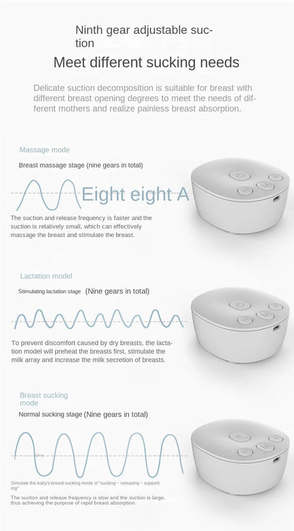 Portable Electric Breast Pump – Hands-Free, Low Noise, Comfortable Milk Collector, BPA-Free for Breastfeeding