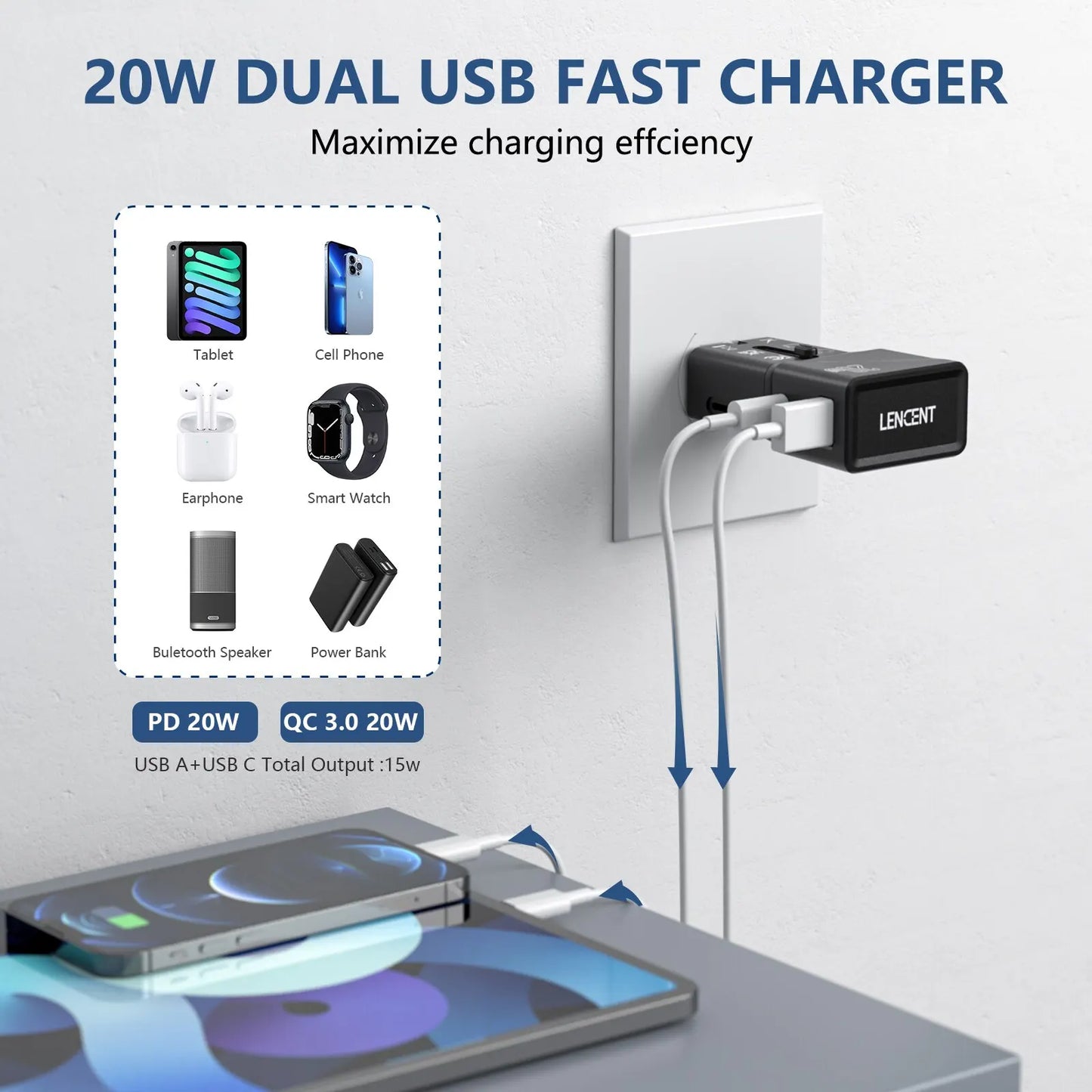 LENCENT Universal Travel Adapter – USB QC 3.0 & PD 20W Type-C Fast Charger for US, EU, UK, AUS Travel