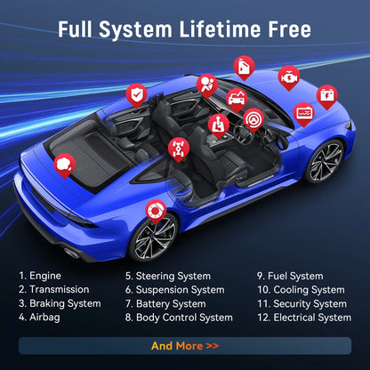 THINKCAR BD6 OBD2 Scanner – Full System Diagnostic, Oil, IMMO, ETS & Brake Reset, Lifetime Free Updates via THINKDIAG App
