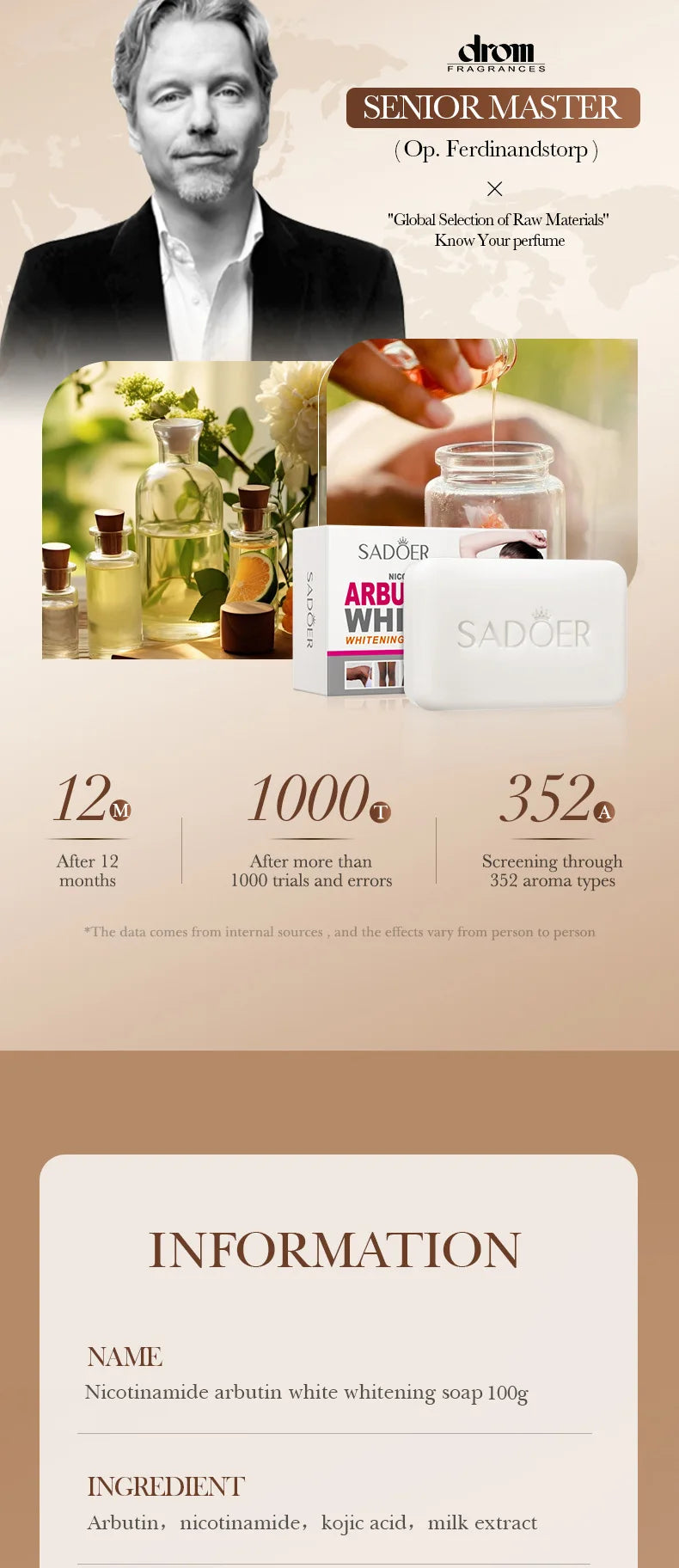 SADOER Niacinamide & Arbutin Facial Soap – Moisturizing, Brightening, Deep Cleansing Handmade Face & Body Wash Foam