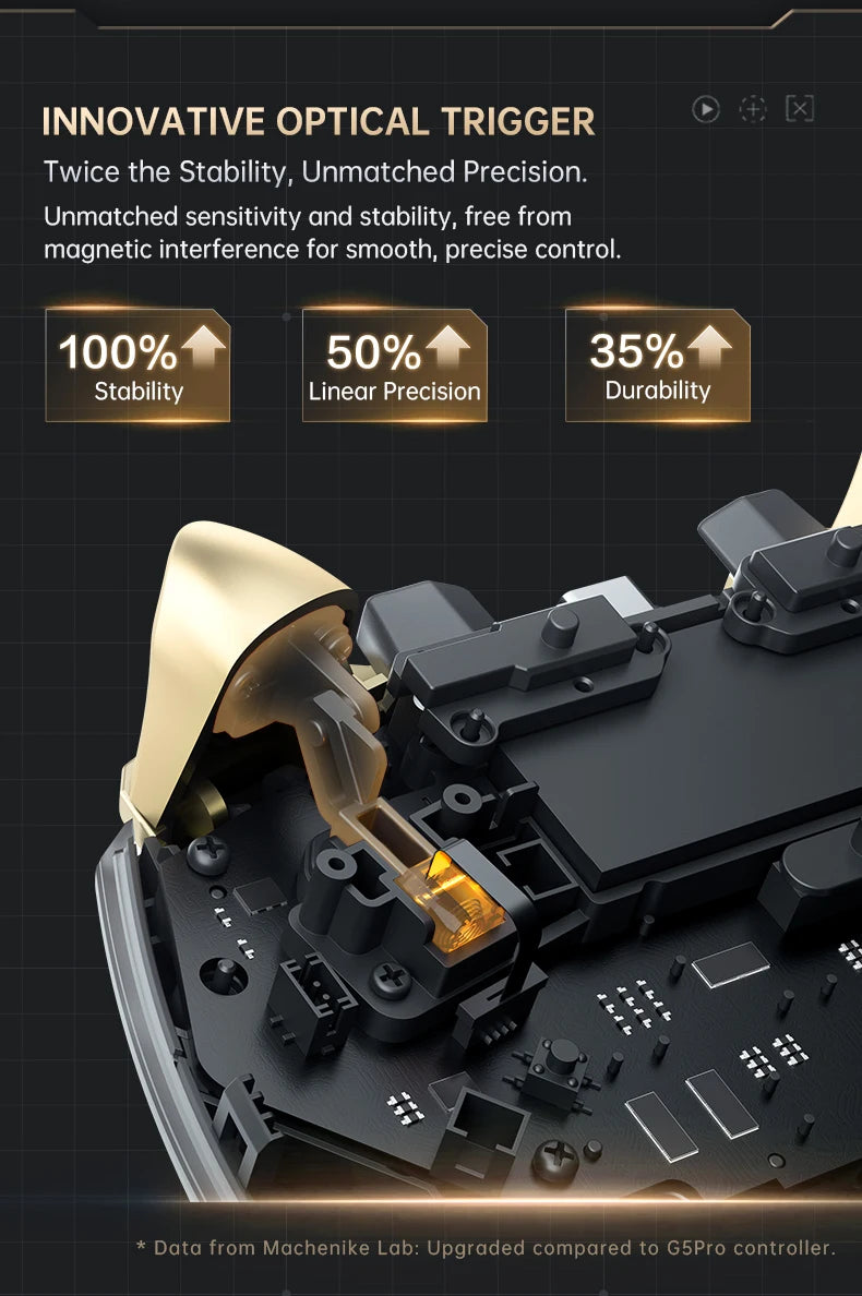 MACHENIKE G5Pro V2 Gaming Controller with Optical Triggers, ABXY Buttons, Hot-Swappable Joystick, 4K Resolution for Switch & PC