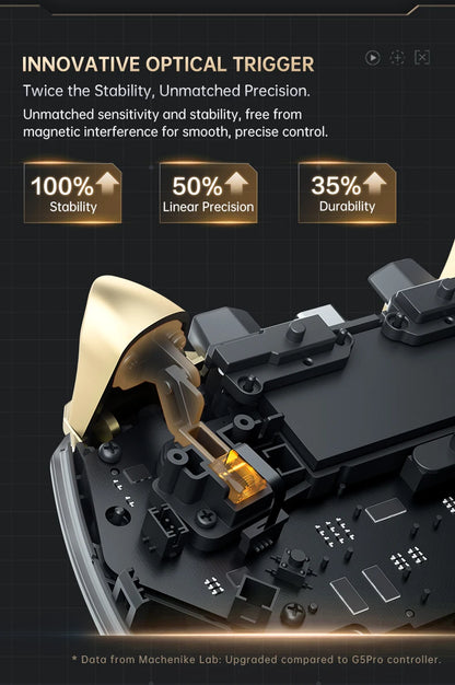 MACHENIKE G5Pro V2 Gaming Controller with Optical Triggers, ABXY Buttons, Hot-Swappable Joystick, 4K Resolution for Switch & PC