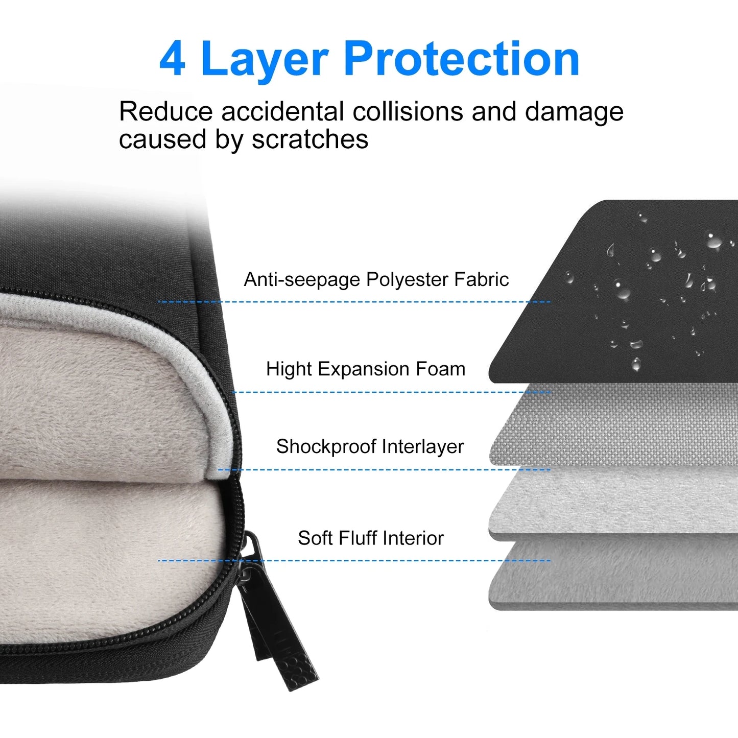HAWEEL 13-16 Inch Briefcase Crossbody Laptop Bag - Compatible with MacBook, Lenovo ThinkPad, ASUS, HP and More