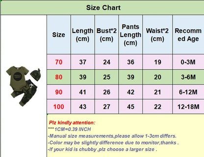 Newborn Baby Boy Summer Outfit – 3pcs Set with Letter Romper, Camouflage Pants & Hat, 0-18 Months