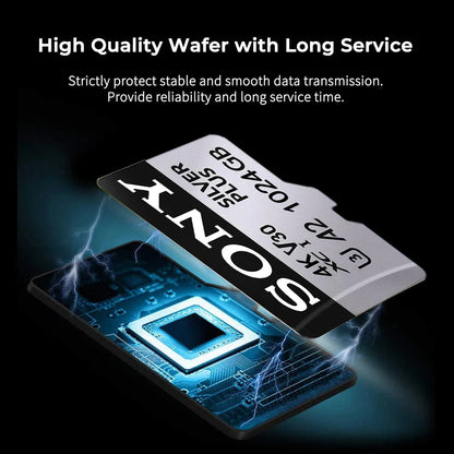 SONY High-Speed 1TB Micro SD Card — Full HD Memory Card for Phone, Tablet & PC (512GB/256GB/128GB/64GB)