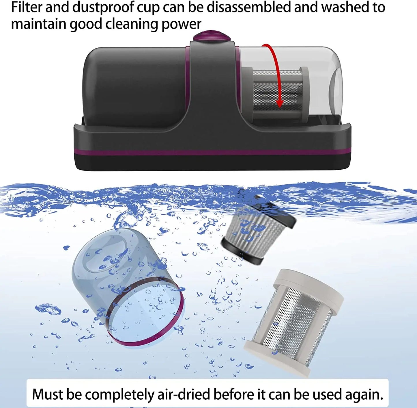 Wireless Mattress Vacuum Cleaner - Cordless Handheld UV-C Bed Dust Remover with In-Depth Cleaning and 12Kpa Powerful Suction - Sofa Specialist
