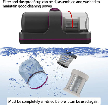 Wireless Mattress Vacuum Cleaner - Cordless Handheld UV-C Bed Dust Remover with In-Depth Cleaning and 12Kpa Powerful Suction - Sofa Specialist