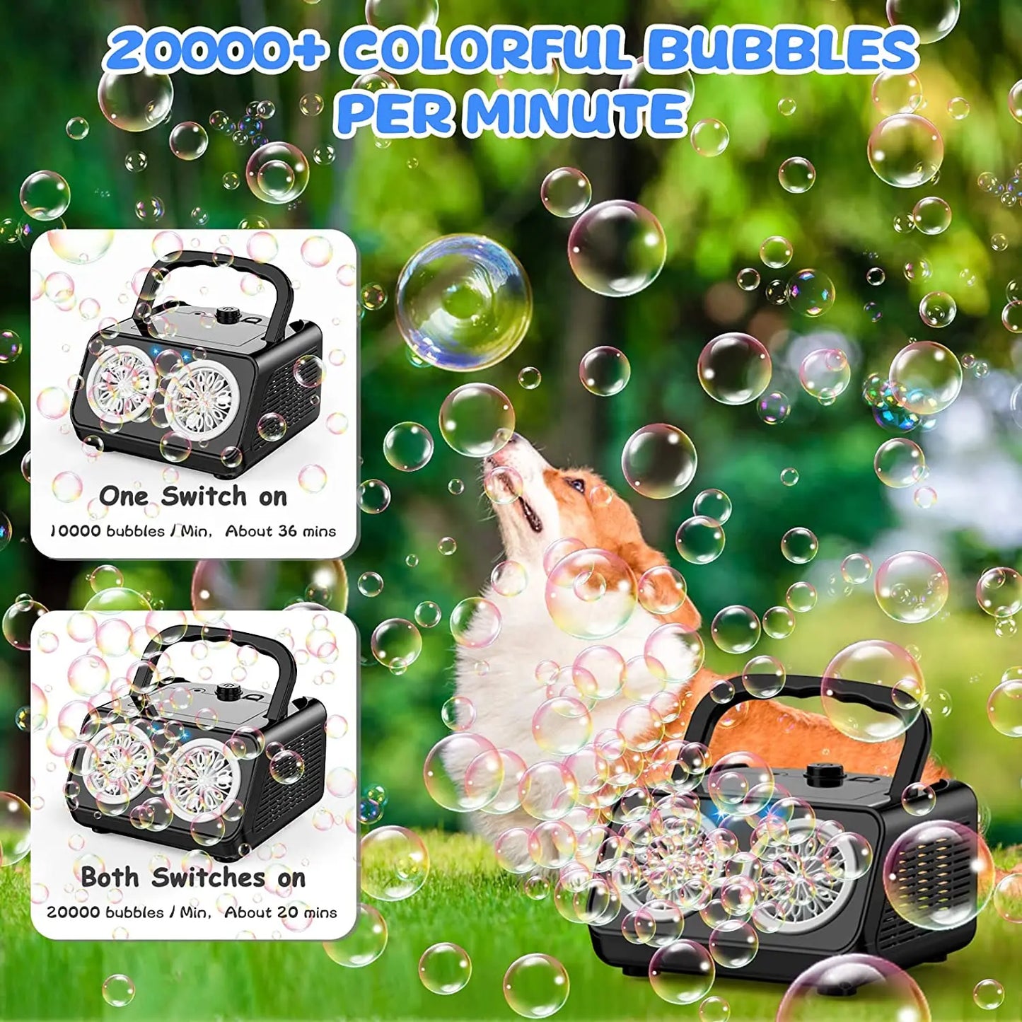 Upgrade Automatic Bubble Machine: 2-Fan Bubble Blower, 50000+ Bubbles Per Minute - Portable Bubble Maker for Kids