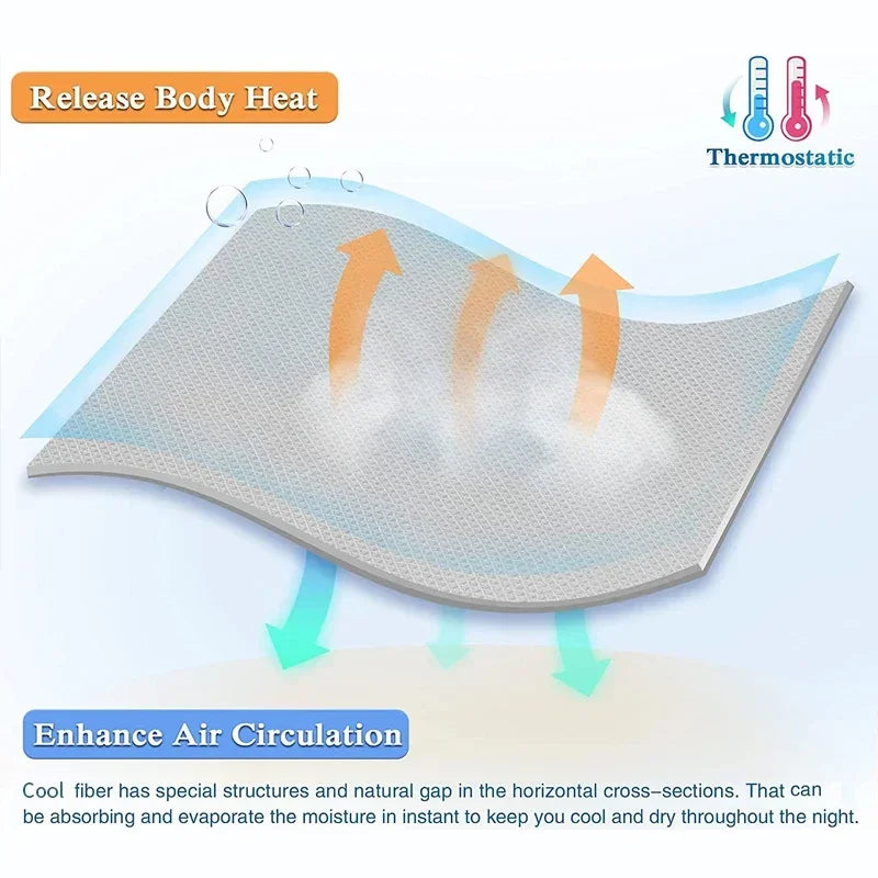 High-Quality Cooling Blanket – Smooth Air-Conditioning Comforter, Lightweight Summer Quilt with Double-Sided Cooling Fabric