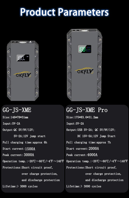 GKFLY 12V Car Jump Starter 18000mAh – 3000A Power Bank & Battery Booster for Petrol & Diesel Cars