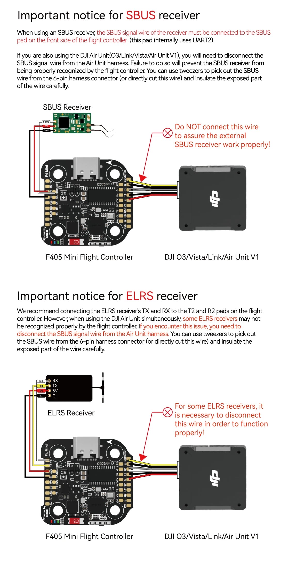 SpeedyBee F405 Mini Flight Controller + BLS 35A Mini V2 4-in-1 ESC — 20x20 for FPV Racing Drone