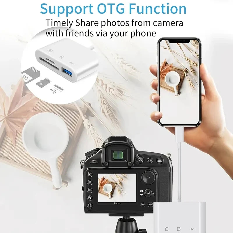 3-in-1 USB Type-C Card Reader - SD TF Memory Card Adapter OTG Converter for Huawei, Samsung, Xiaomi Phones & Tablets